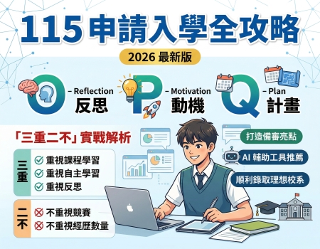 115 申請入學必看：學習歷程檔案實作完全指南與 O-P-Q 撰寫架構 (2026 最新版)(Image)