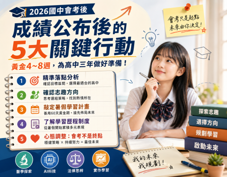 2026國中會考落點分析完整攻略：成績出來後，準高一最該做的5件事(Image)