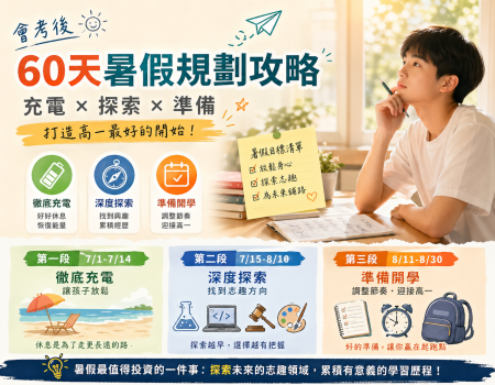 【家長版】會考後，孩子的暑假怎麼安排才不會白費？（60天黃金期完整規劃）(Image)