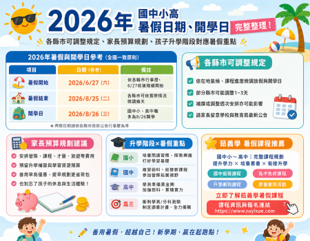 2026暑假幾號開始放假？高中、國中、國小暑假時間完整整理(Image)