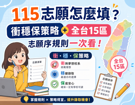 115會考志願怎麼填？衝穩保策略＋全台15區志願序規則一次看(Image)